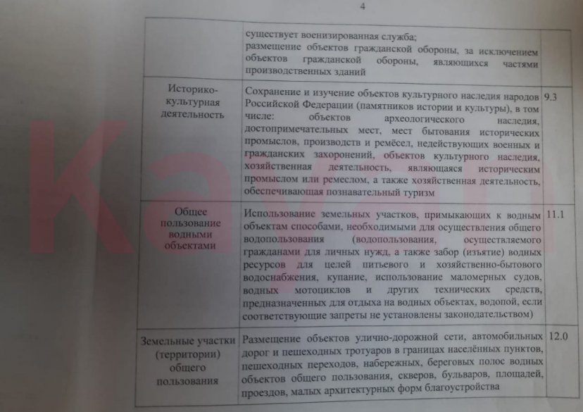 Продажа земельного участка, 8 сот. фото 7