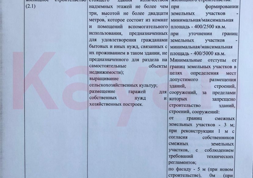 Продажа земельного участка, 16 сот. фото 30