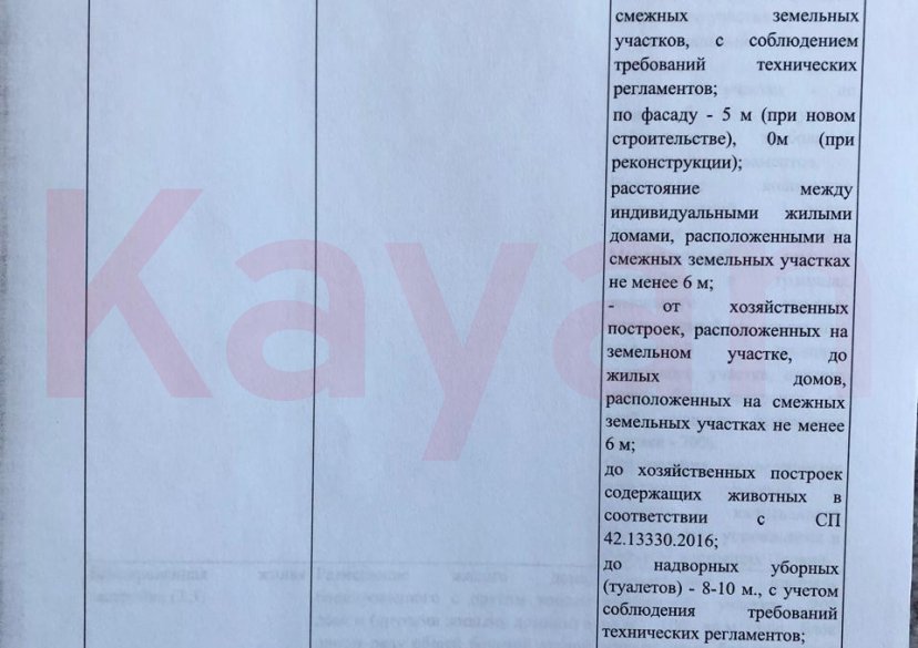 Продажа земельного участка, 16 сот. фото 28 Продажа земельного участка, 16 сот. фото 28