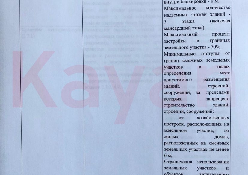 Продажа земельного участка, 16 сот. фото 32 Продажа земельного участка, 16 сот. фото 32