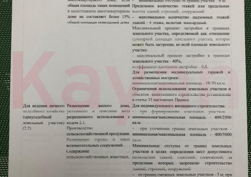 Продажа земельного участка, 16 сот. фото 38 Продажа земельного участка, 16 сот. фото 38