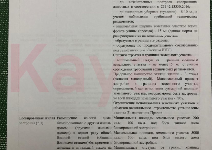 Продажа земельного участка, 16 сот. фото 39 Продажа земельного участка, 16 сот. фото 39