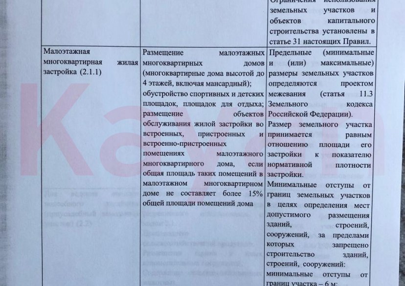 Продажа земельного участка, 16 сот. фото 29 Продажа земельного участка, 16 сот. фото 29